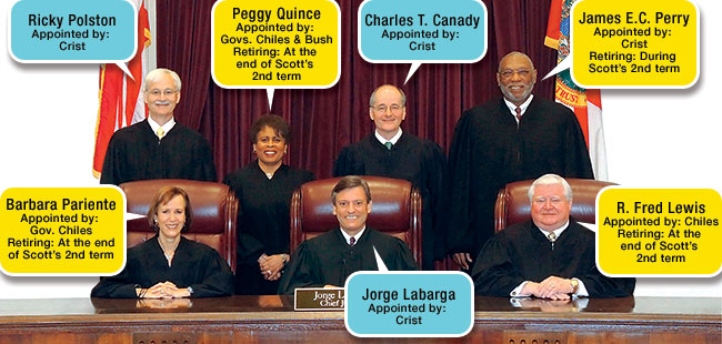 Florida Supreme Court